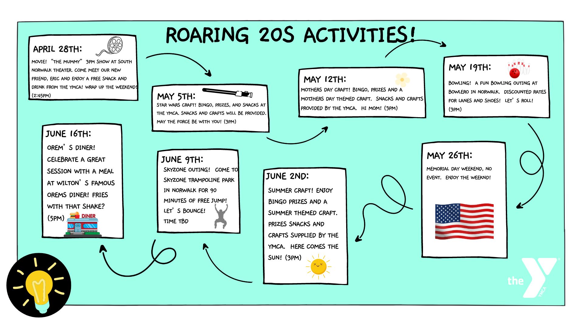 Roaring 20's Activities Late Spring 2024